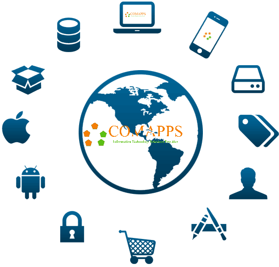 COMAPPS PTY LTD | IT Solutions provider